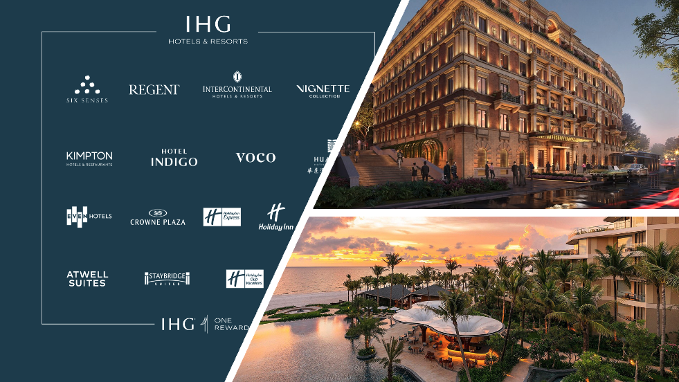 IHG in 2025: Master the Art of Earning and Redeeming Points for Maximum Rewards