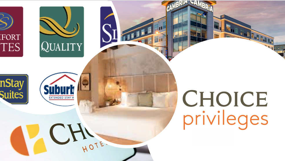 Choice Privileges in 2025: The Underdog Loyalty Program That Might Just Be Your Secret Weapon